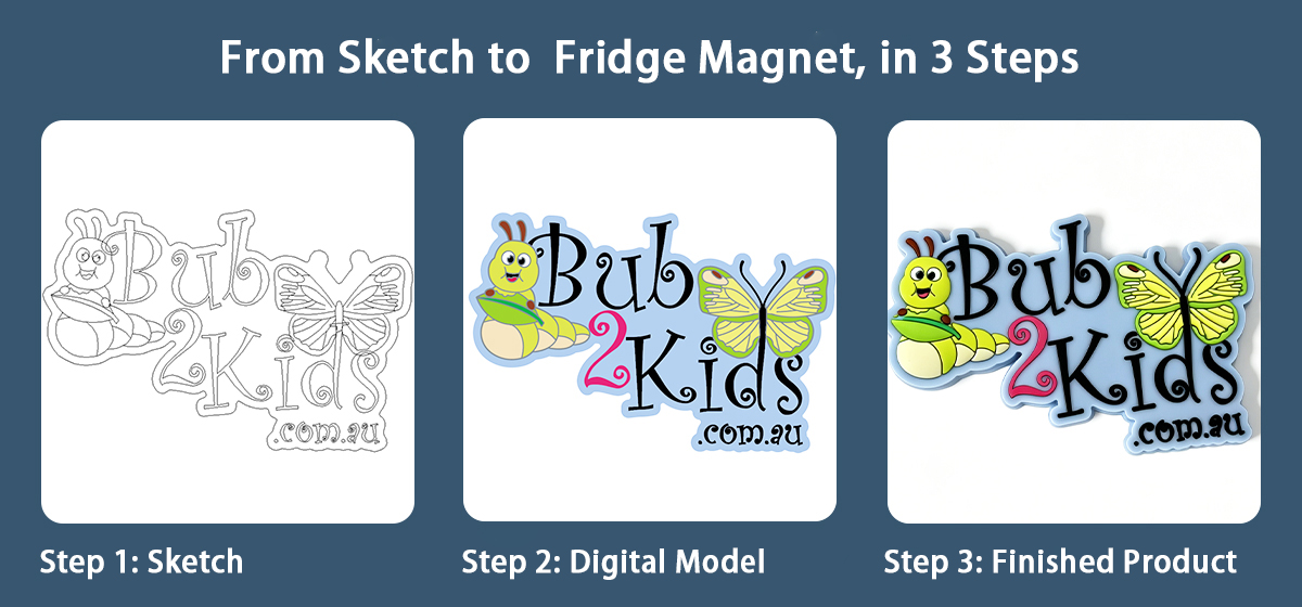 Fridge magnet case from sketch to finished product