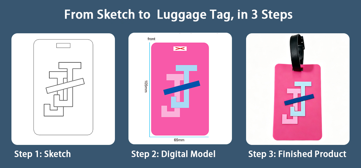 Luggage tag case from sketch to finished product