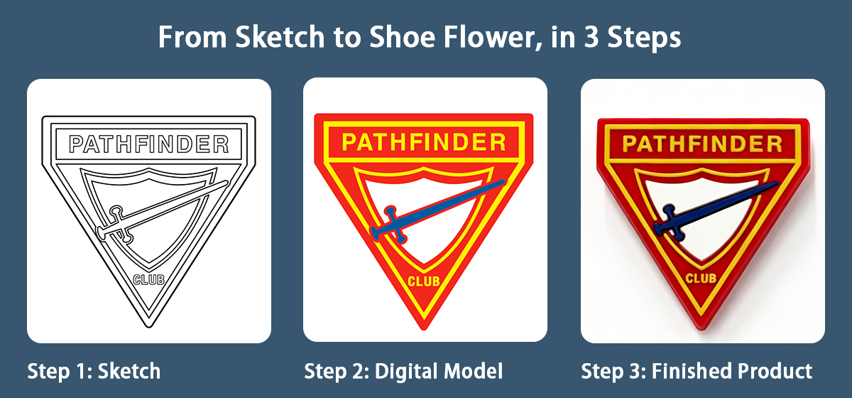 Shoe flower case from sketch to finished product